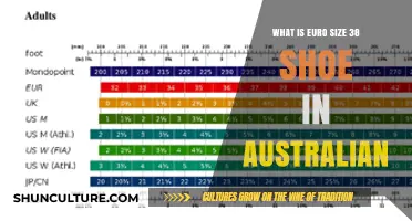 Sizing Up: Euro 38 Shoes in Australia