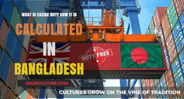 Understanding Excise Duty Calculation in Bangladesh: A Comprehensive Guide