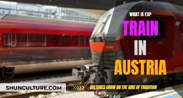 Exploring Austria's Exp Train: A Journey Through Scenic Alps