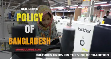Understanding Bangladesh's Export Policy: Key Strategies and Economic Impact