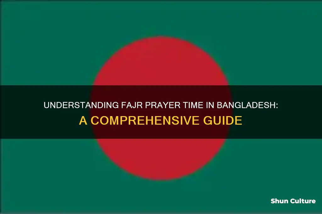 what is fajr prayer time in bangladesh