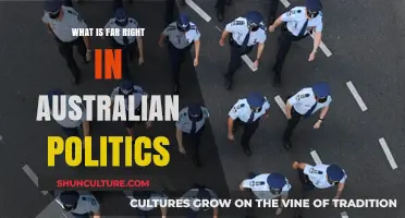 Far-Right Politics in Australia: Understanding the Extremes