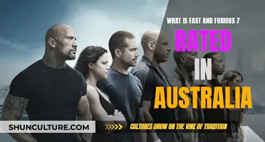Fast & Furious 7: Rated for Aussies