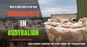Understanding Australia's First Half: Key Dates and Cultural Significance