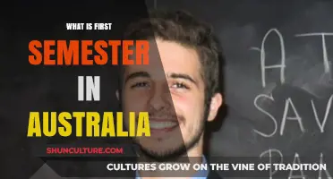 Exploring Your First Semester in Australia: Tips and Insights