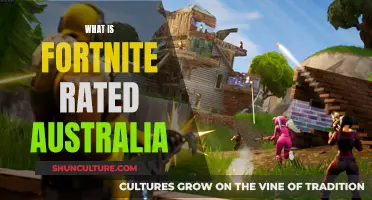Fortnite's Rating in Australia: What Parents Should Know