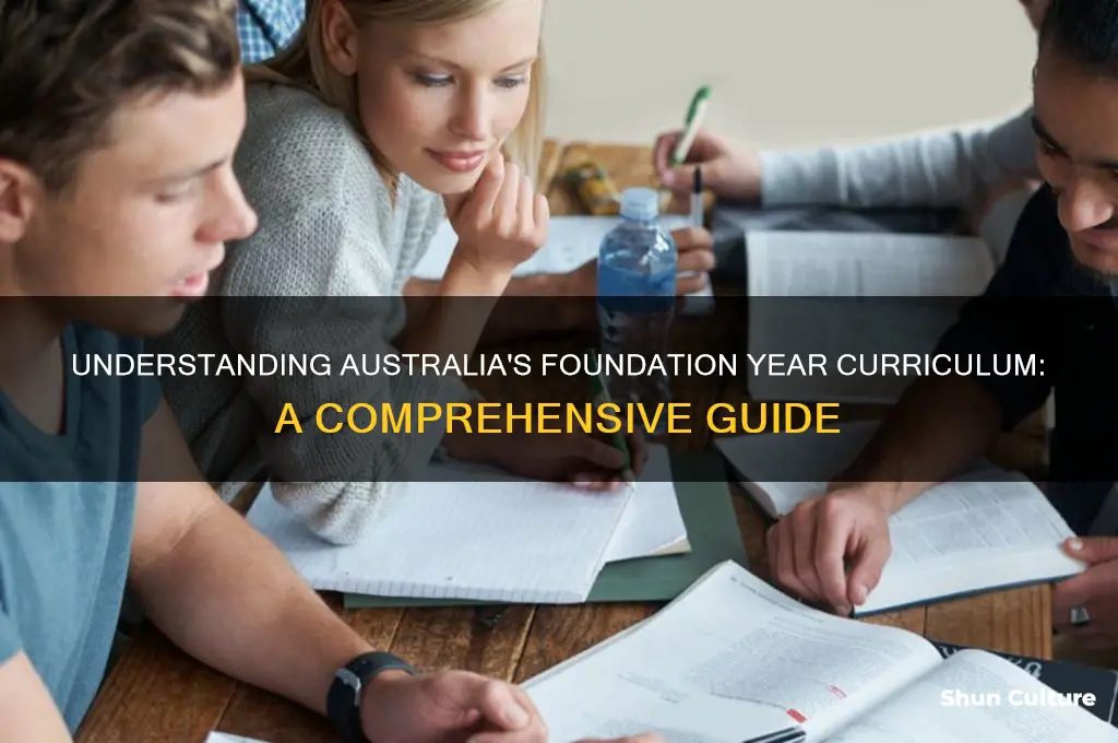 what is foundation year australian curriculum