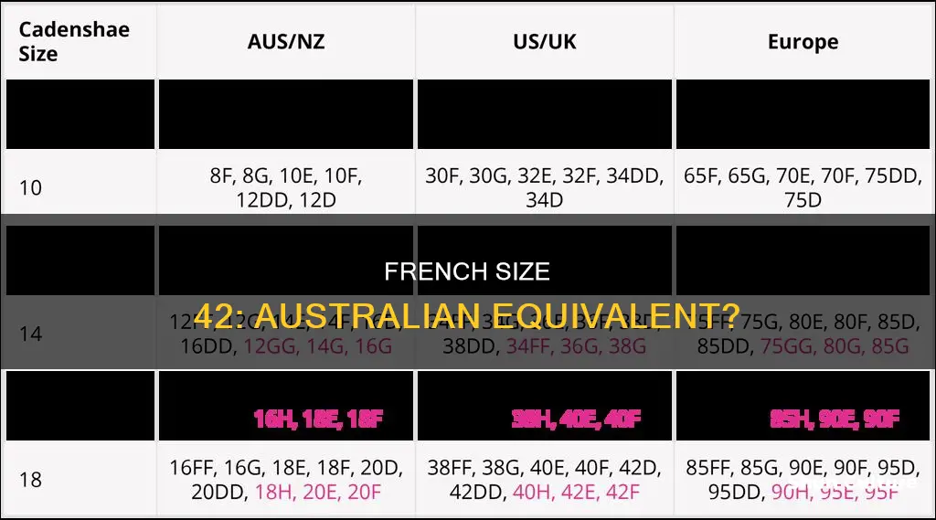 what is french size 42 in australia