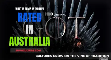 Game of Thrones: Australia's Rating for the Epic Series