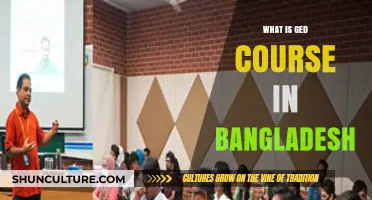 Understanding GED Course in Bangladesh: Benefits, Eligibility, and Process
