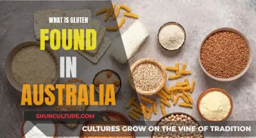 Gluten-Containing Foods: An Australian Perspective
