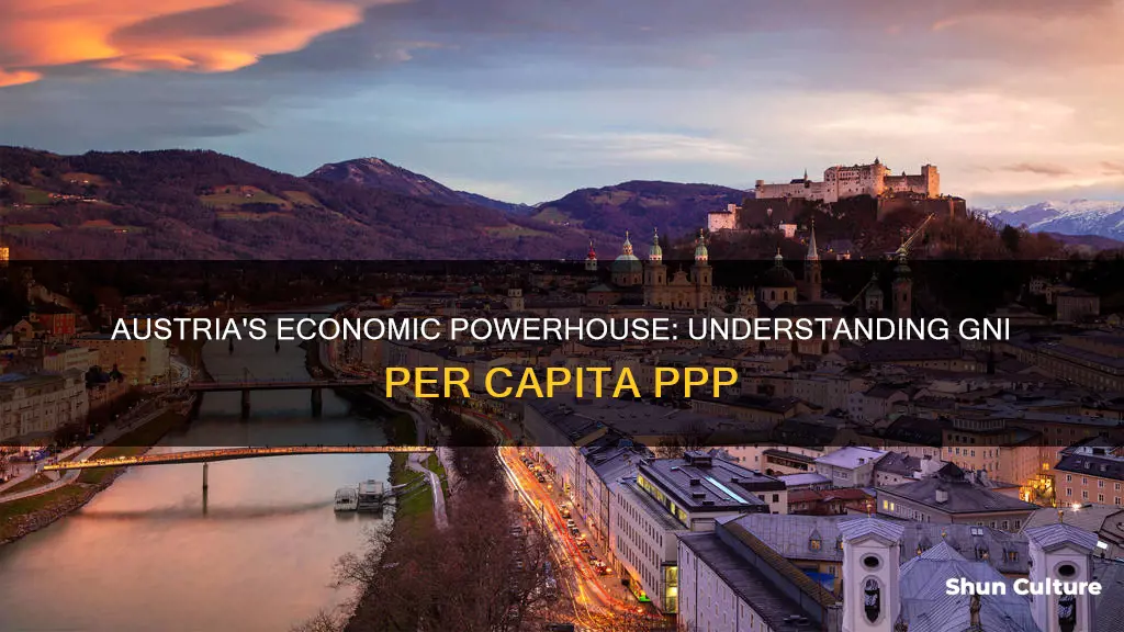 what is gni per capita ppp in austria