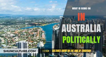 Australia's Political Landscape: Current Events, Controversies, and Future Outlook