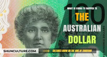 Australian Dollar's Future: Predictions, Trends, and Economic Outlook Ahead