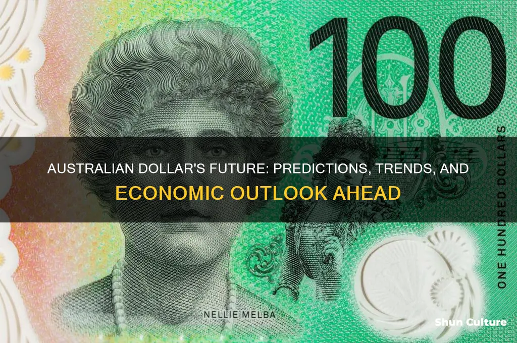 what is going to happen to the australian dollar