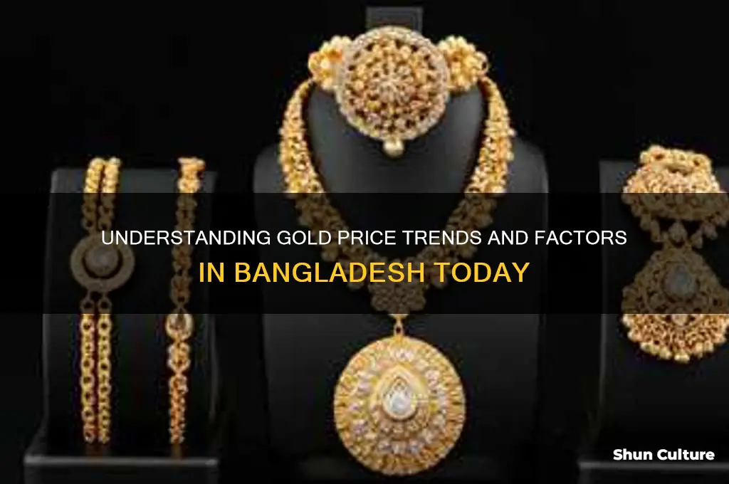 what is gold price in bangladesh