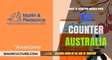 Reliable Over-the-Counter Nausea Relief in Australia
