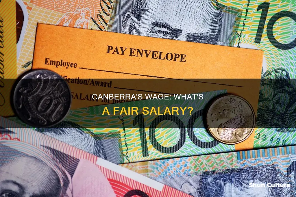 what is good wage for canberra australia