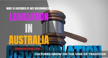 Australian Anti-Discrimination Laws: What's Covered?