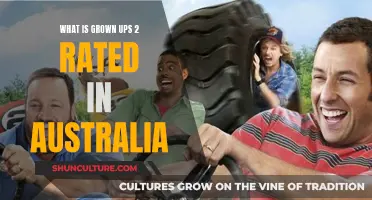 Australia's Rating for 'Grown Ups 2': Is It Suitable for Kids?