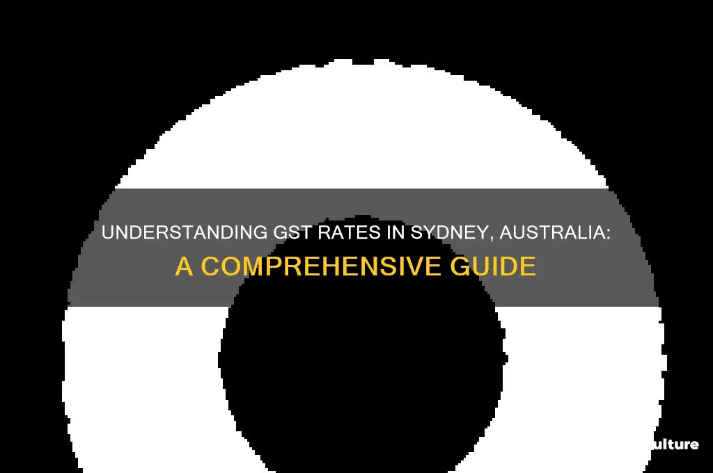 what is gst rate in sydney australia