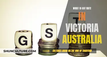 GST Rates in Victoria, Australia: What You Need to Know