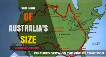 Massive Land Down Under: Half of Australia's Size
