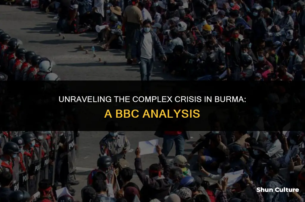 what is happening in burma bbc