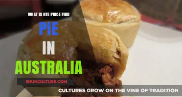 Finding Pi in Australia: What's the Cost?