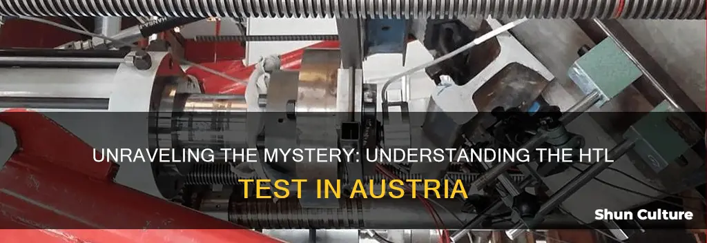 what is htl test austria