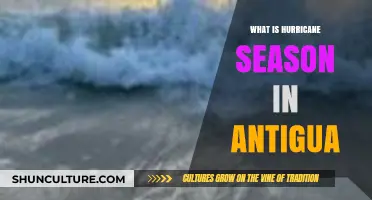 Understanding Antigua's Hurricane Season: Timing, Impact, and Preparedness Tips