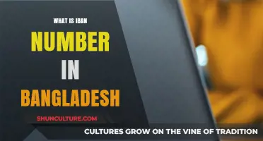 Understanding IBAN Numbers in Bangladesh: A Comprehensive Guide