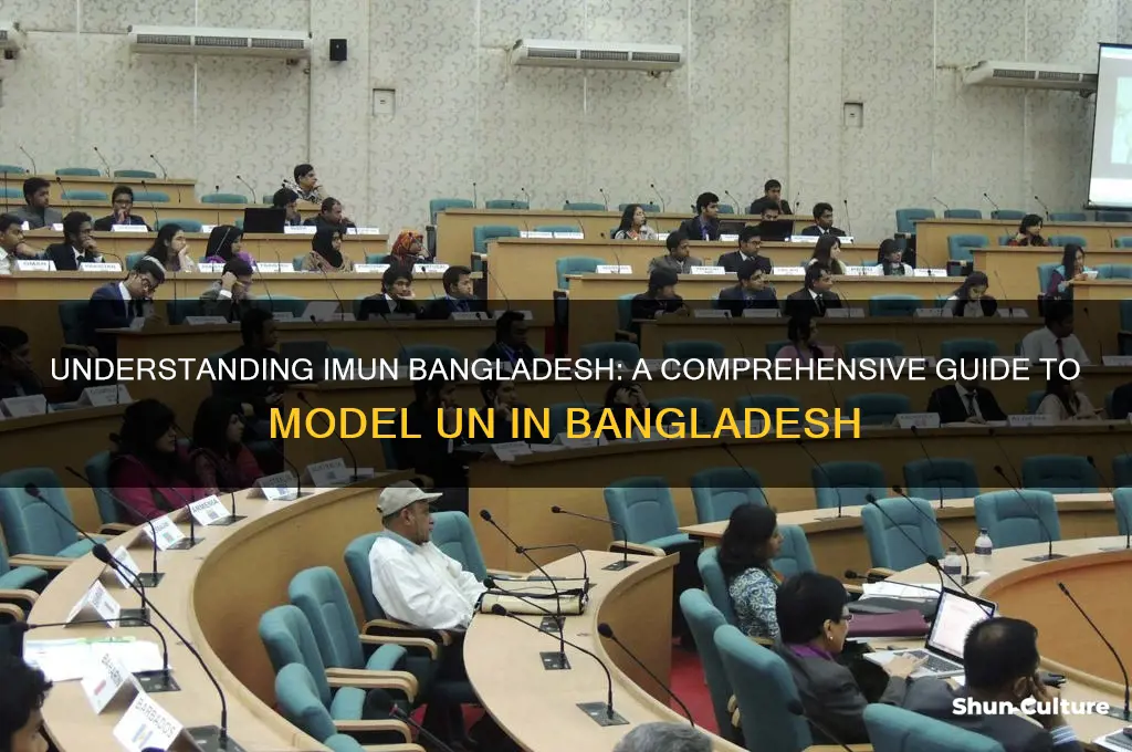 what is imun bangladesh