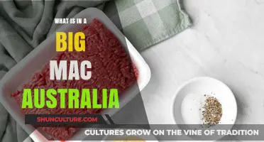 Big Mac: Australian Style