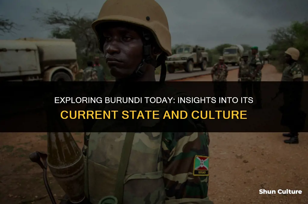 what is in burundi now