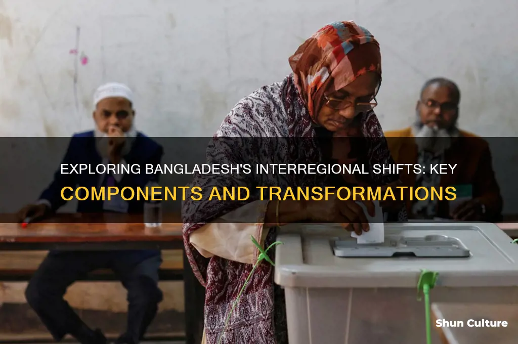 what is included in bangladeshs interrregional shifts