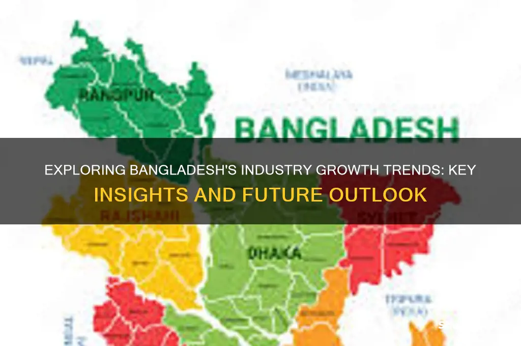 what is industry growth trends in bangladesh