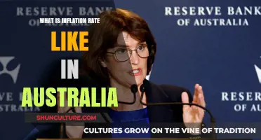 Understanding Australia's Inflation Rate: Trends, Causes, and Economic Impact