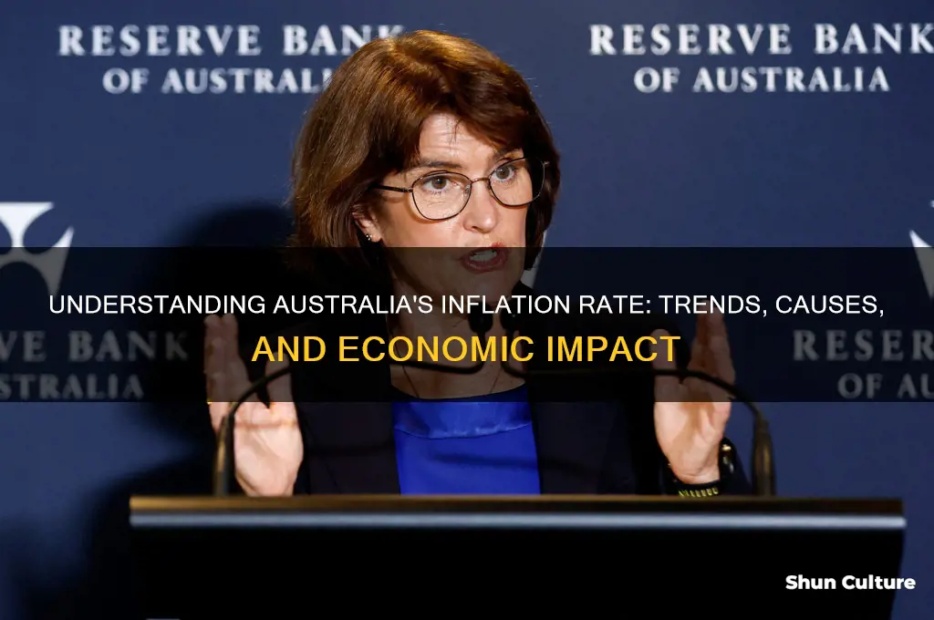 what is inflation rate like in australia