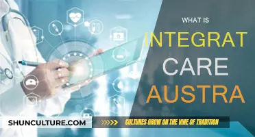 Integrated Care: Australia's Holistic Health Approach