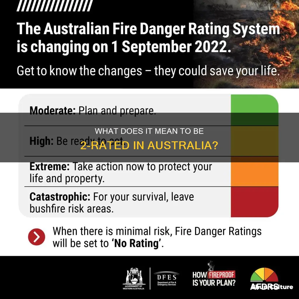 what is it 2 rated in australia