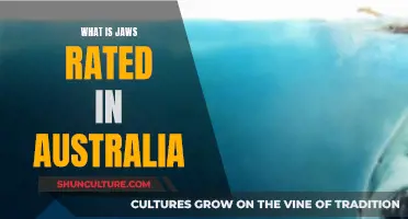 Jaws: Australia's Rating and Its Impact