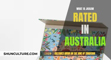 Jigsaw's Australian Rating: Violence and Gore