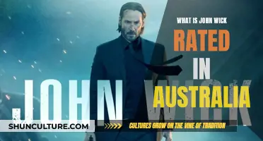 John Wick's Australian Classification: Rated What and Why?