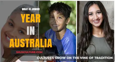 Exploring Junior Year in Australia: A Guide for High School Students