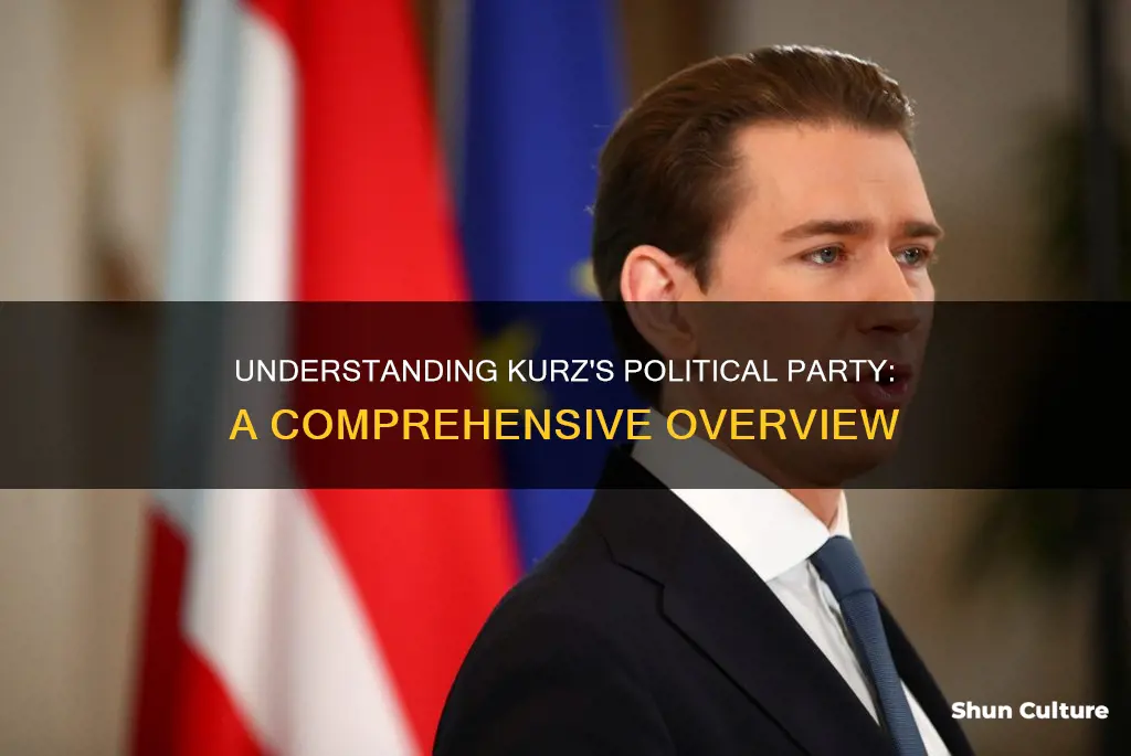 what is kurz austria political party