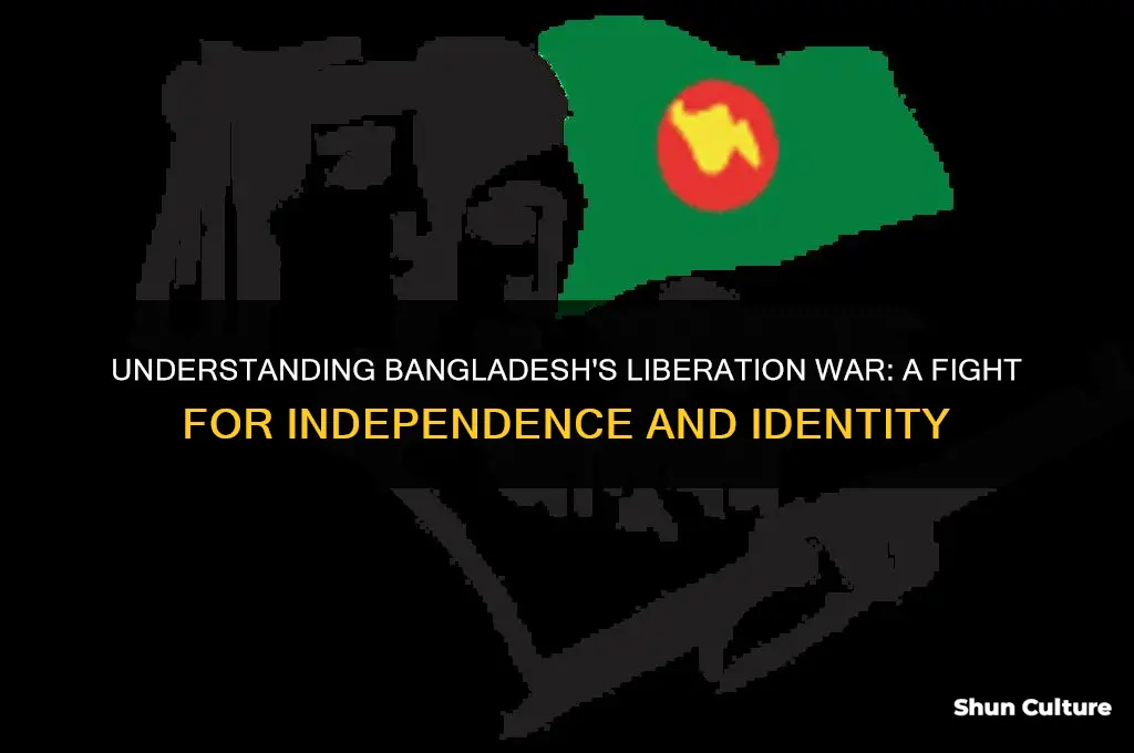 what is liberation war of bangladesh