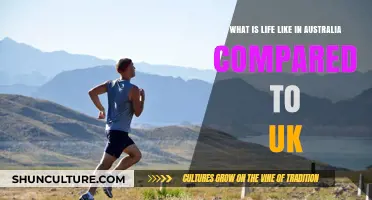 Exploring Aussie vs. British Life: Key Differences and Similarities