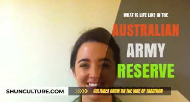 Life in the Australian Army Reserve: Balancing Civilian and Military Duties