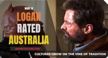 Logan's Rating in Australia: Is It Suitable for Kids?